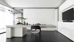 怎么选择合适的办公楼？