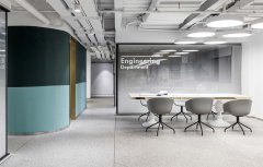 办公室装修怎么提高工作效率？