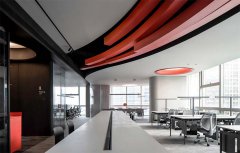 办公室消防重点及审批流程