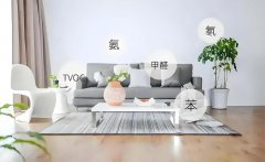 如何科学的除甲醛？