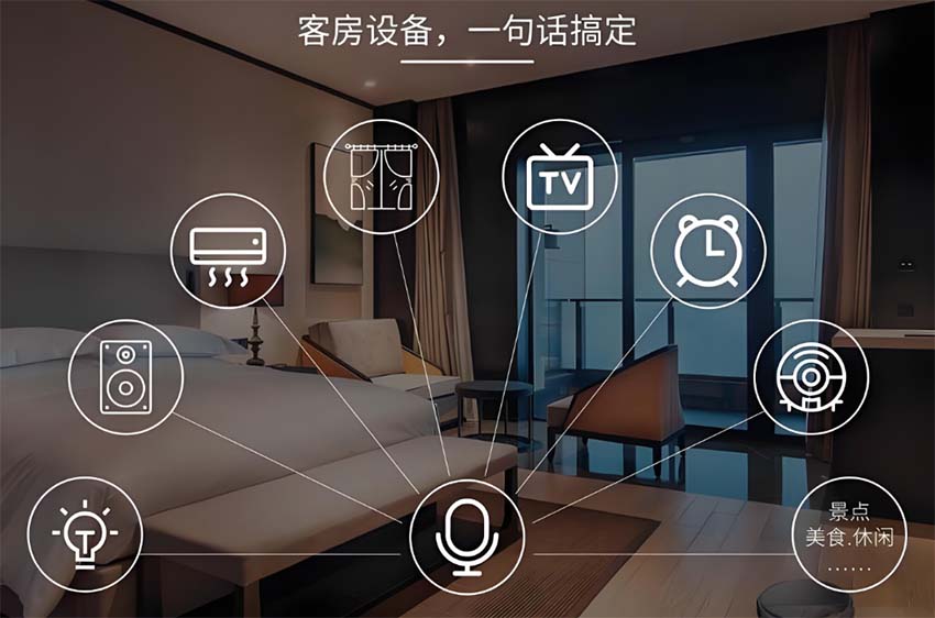 酒店客房智能化控制系统详解